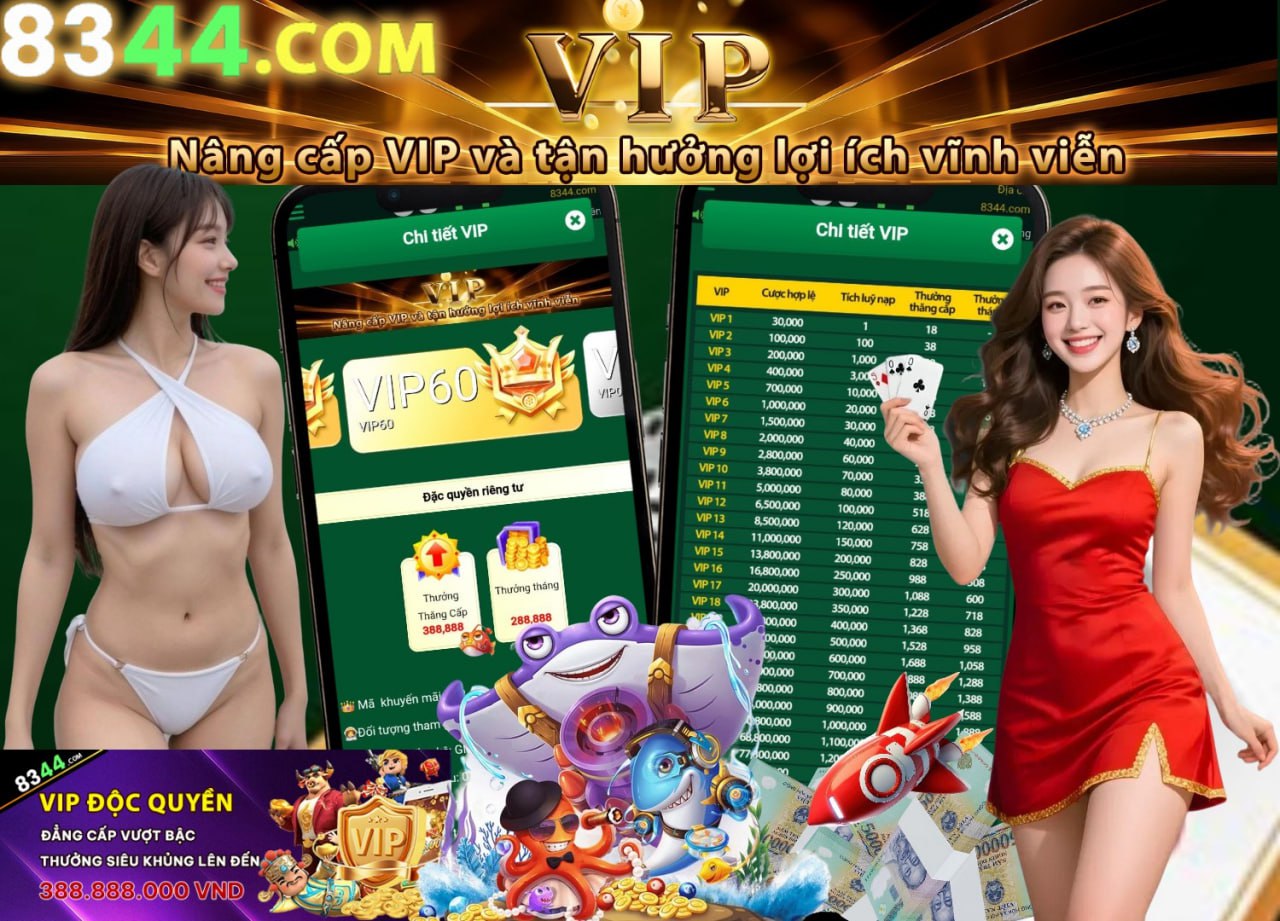 Hình ảnh quảng cáo của fb777 hiển thị nền tảng và các lợi ích